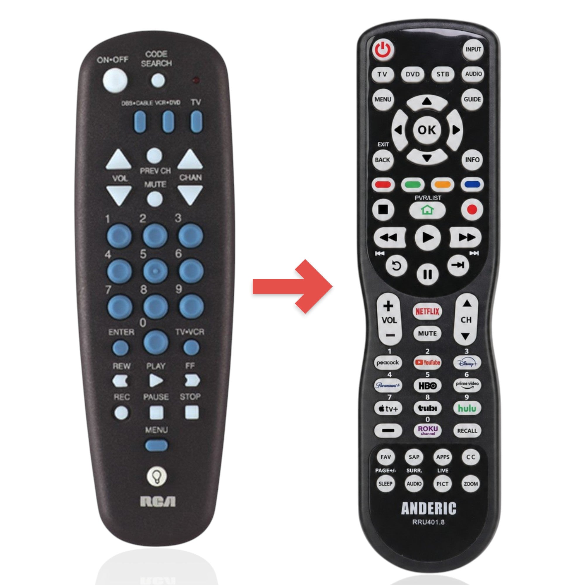 Sustituto para el Control Remoto Universal RCA RCU300SK de 3 Dispositivos [RRU401]