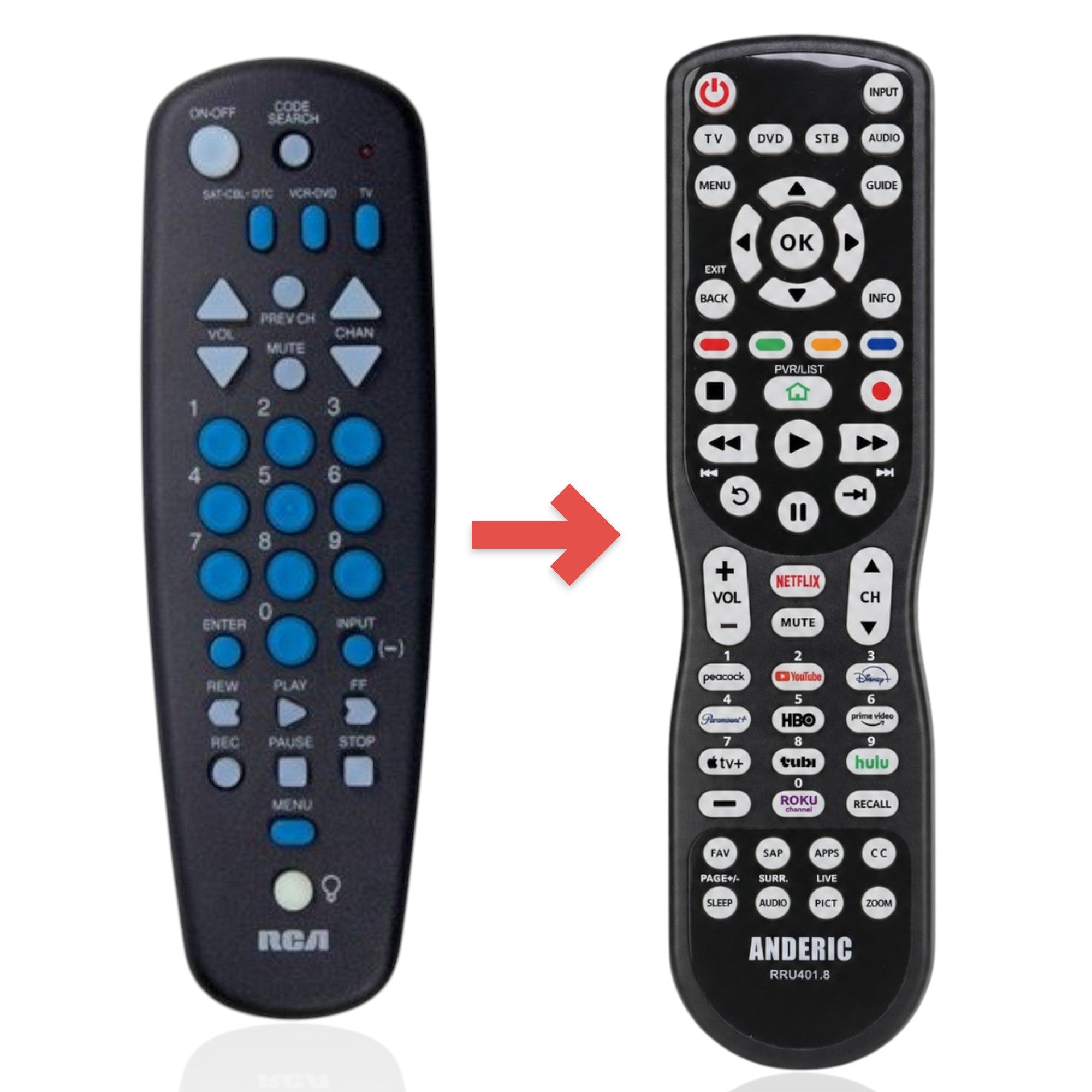 Sustituto para el Control Remoto Universal RCA RCU300TR de 3 Dispositivos [RRU401]