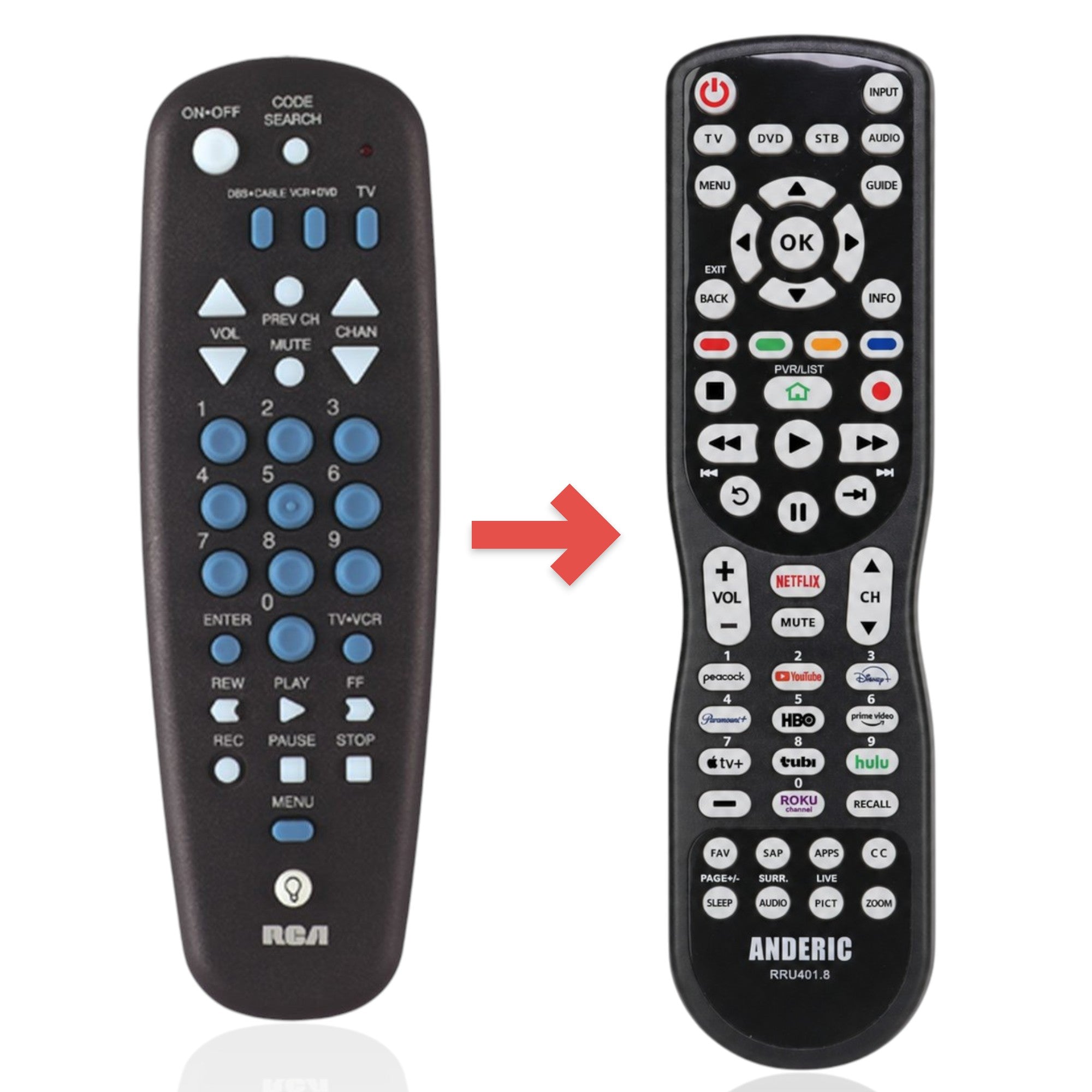 Remplacement pour télécommande universelle 3 appareils RCA RCU300WG [RRU401]