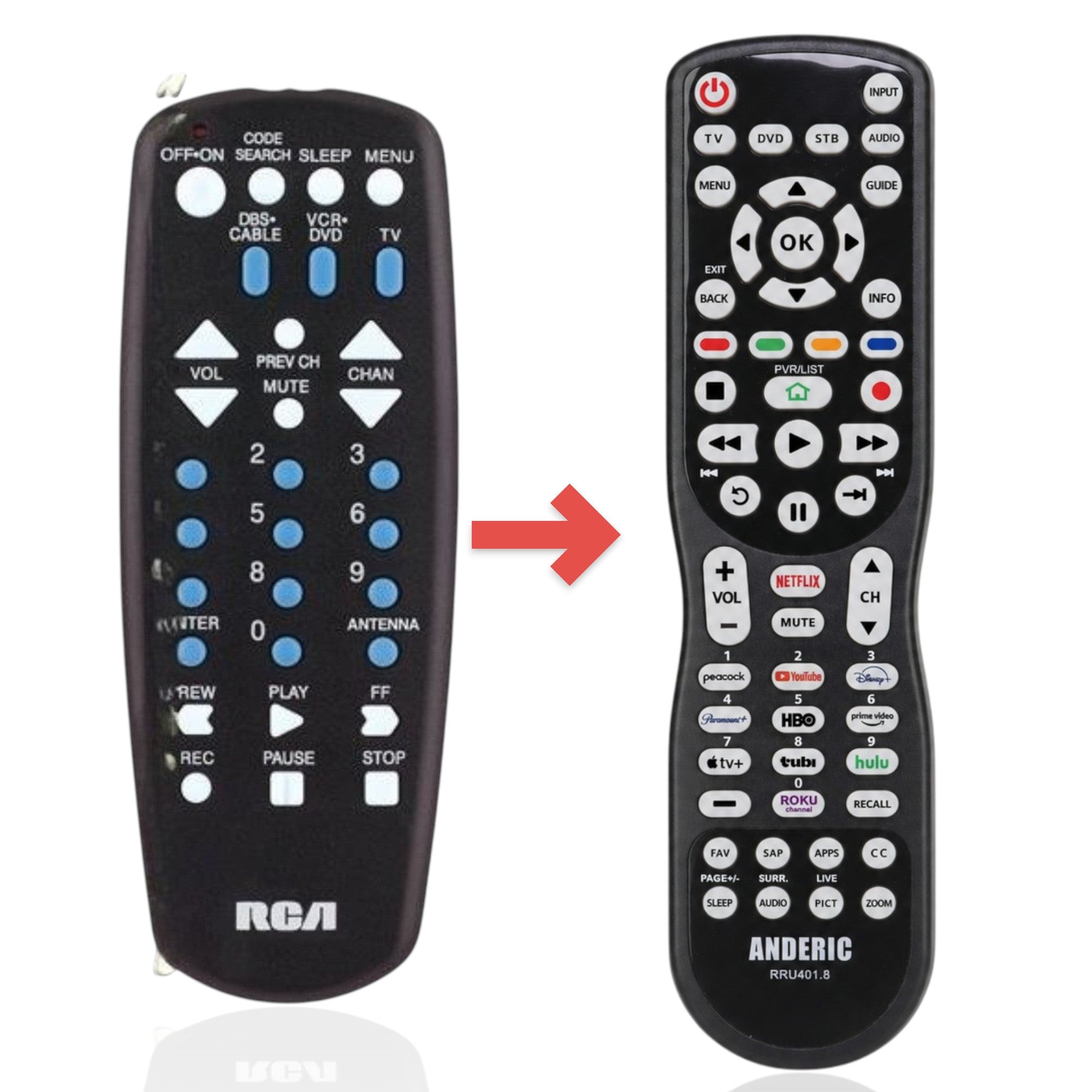 Sustituto para el mando a distancia universal de 3 dispositivos RCA RCU403 [RRU401]