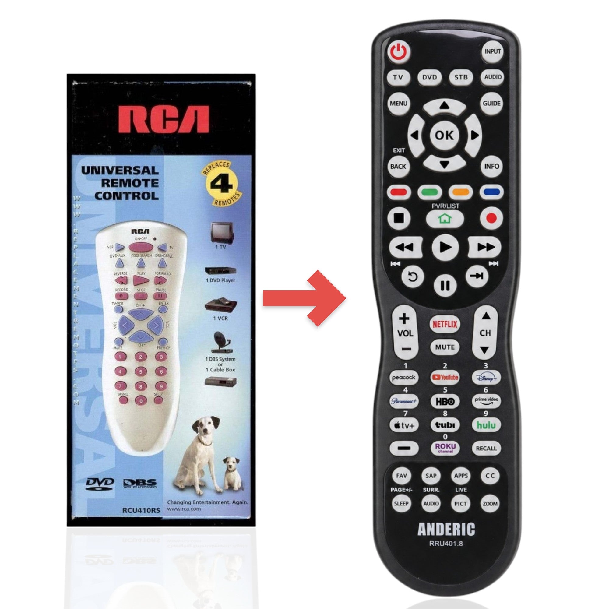 Sustituto del control remoto universal RCA RCU410RS de 4 dispositivos [RRU401]