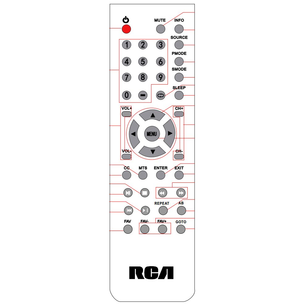 Télécommande TV RCA RLC3207REM