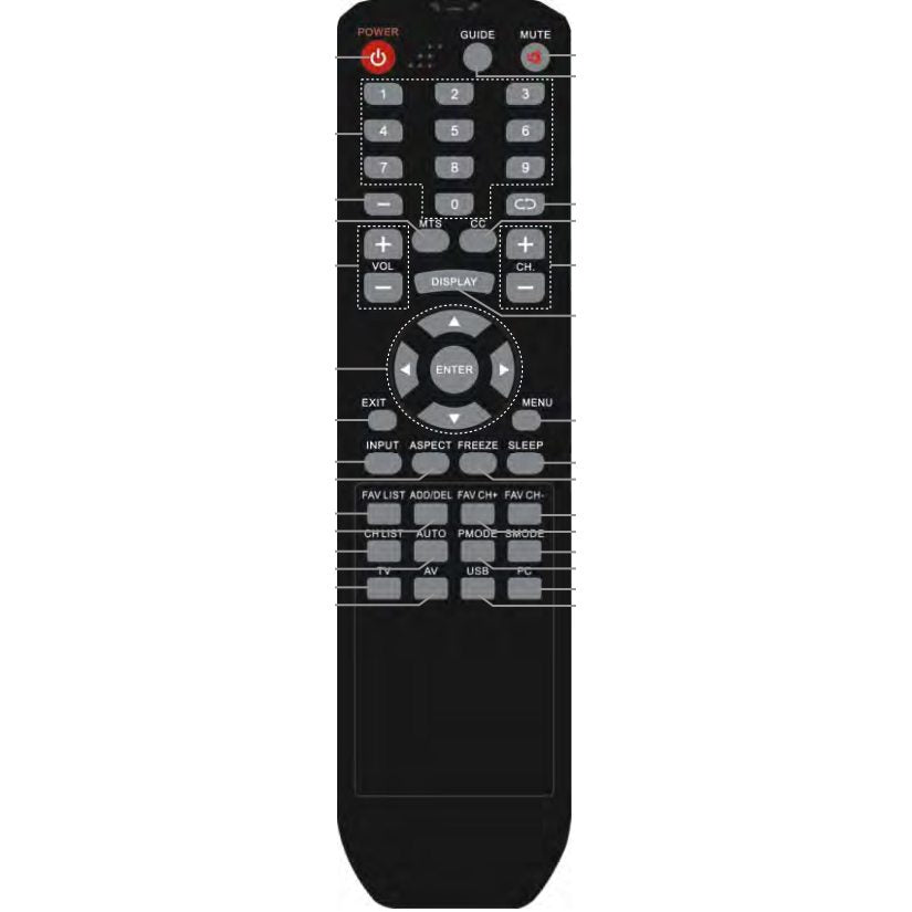 Télécommande TV RCA RLC3956AREM