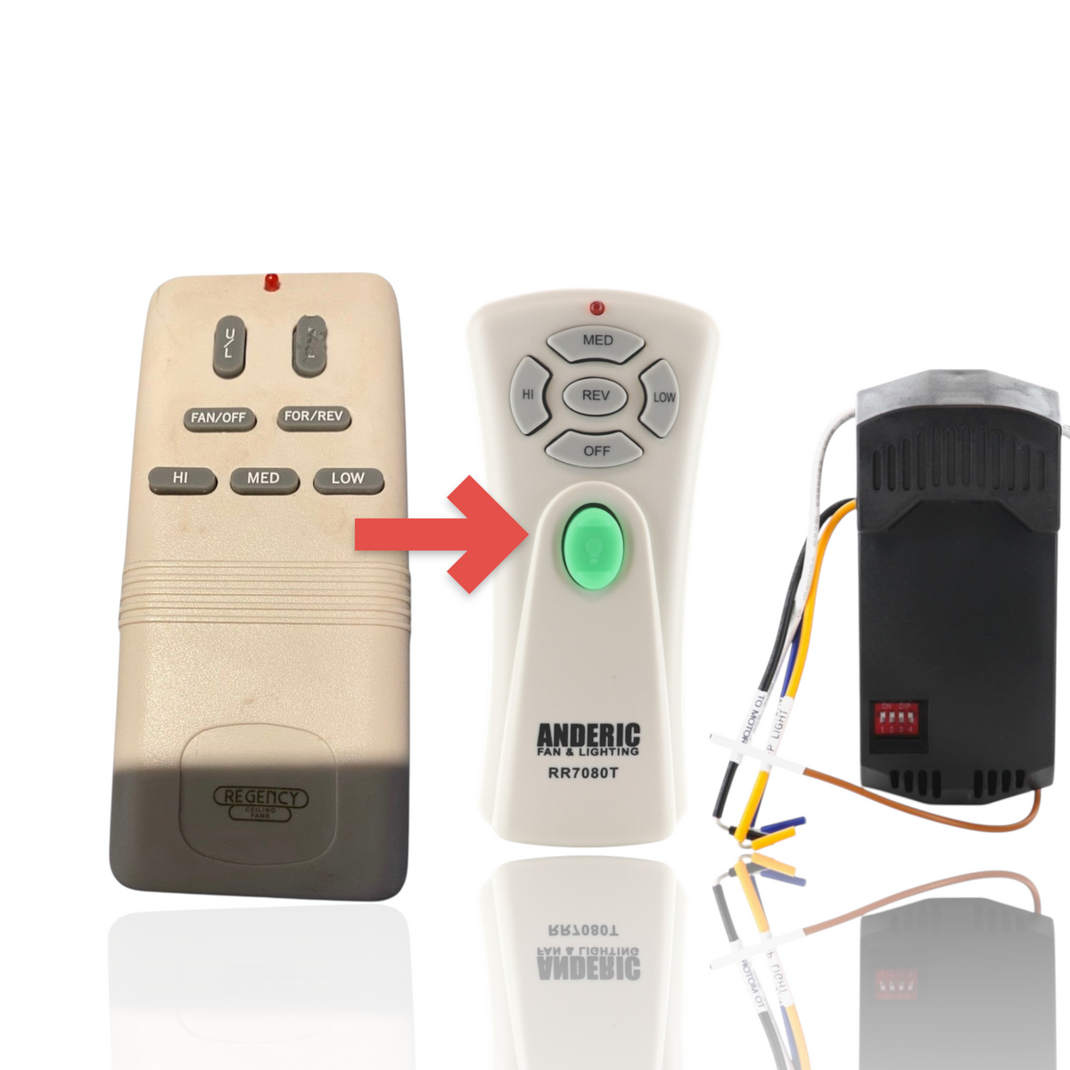 Anderic replacement remote control for Regency ceiling fans featuring fan speed and light control buttons.