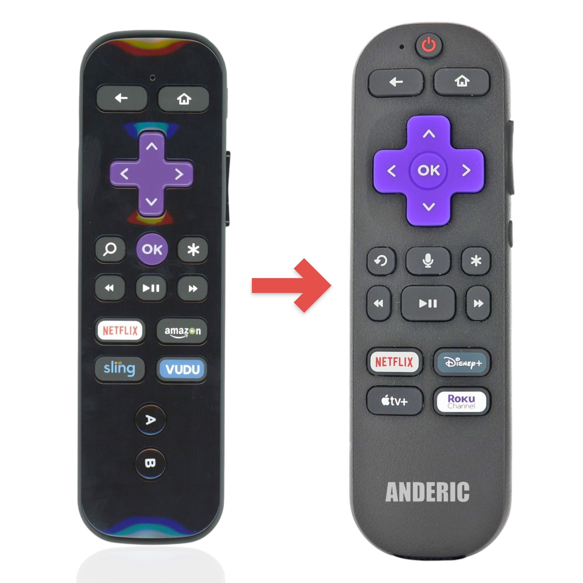 Sustituto para el Control Remoto de Streaming Roku 3226000173 [RCGZ1, SIN TECLAS DE JUEGO / CONECTOR DE AURICULARES]