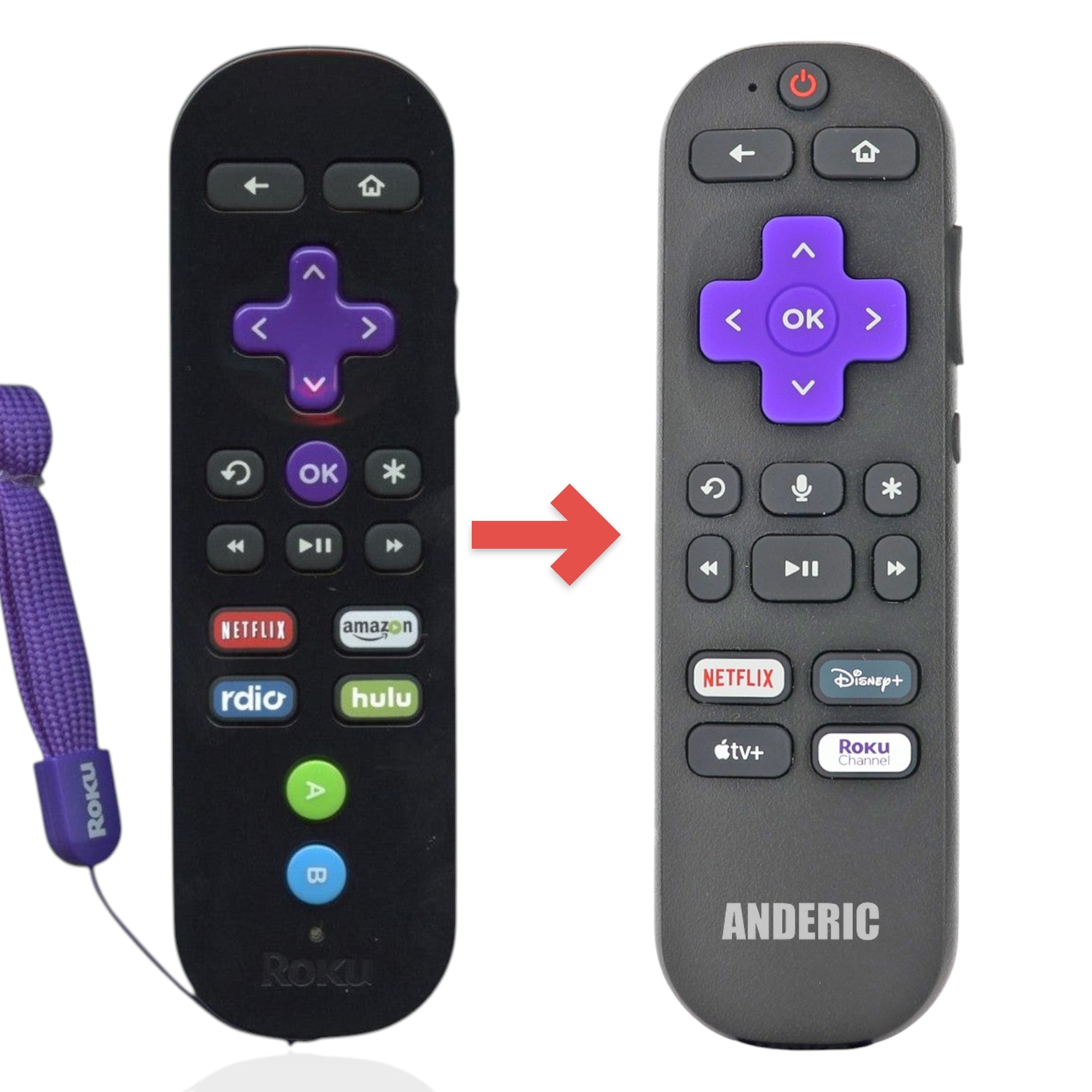 Sustituto del control remoto de juegos y streaming Roku 3 con teclas de acceso directo ROKU3RF [RCGZ1, SIN TECLAS DE JUEGO / CONECTOR DE AURICULARES]