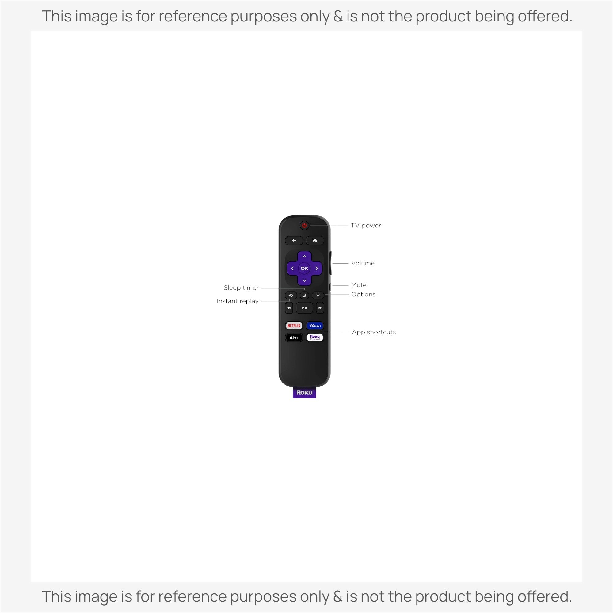 Sustituto de control remoto universal IR Roku RC-C1R para todos los televisores Roku | IR - RCC1R [RRST01]