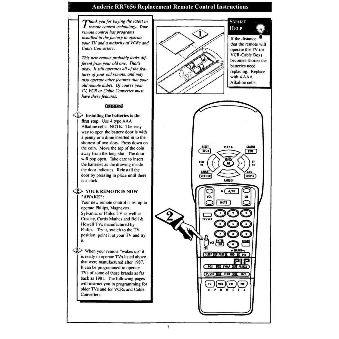 Anderic RR7656 PHILIPS TV Remote Control