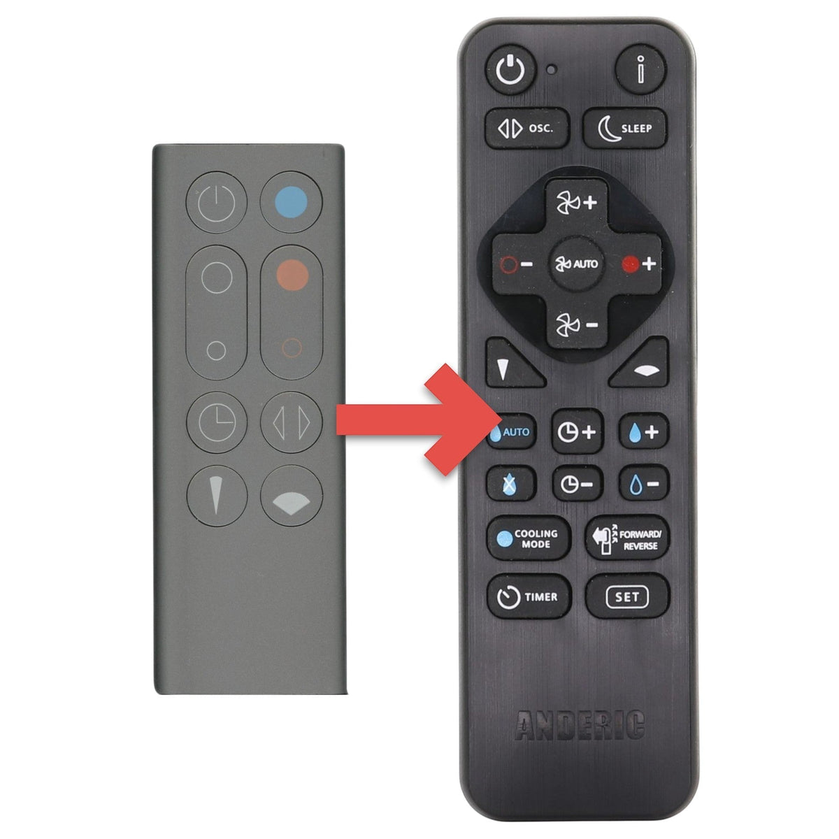 Anderic Substitute for Dyson AM09 Hot+Cool Jet Focus Fan Heater Remote Control 966538 [RRDYS01.2]
