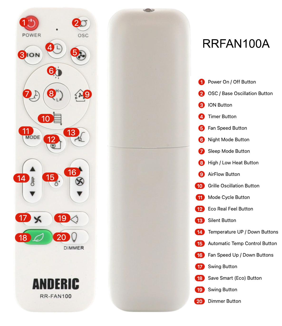 Anderic Universal Space Heaters and Upright Fans Remote Control | Learning | Lasko | DeLonghi - RRFAN100A