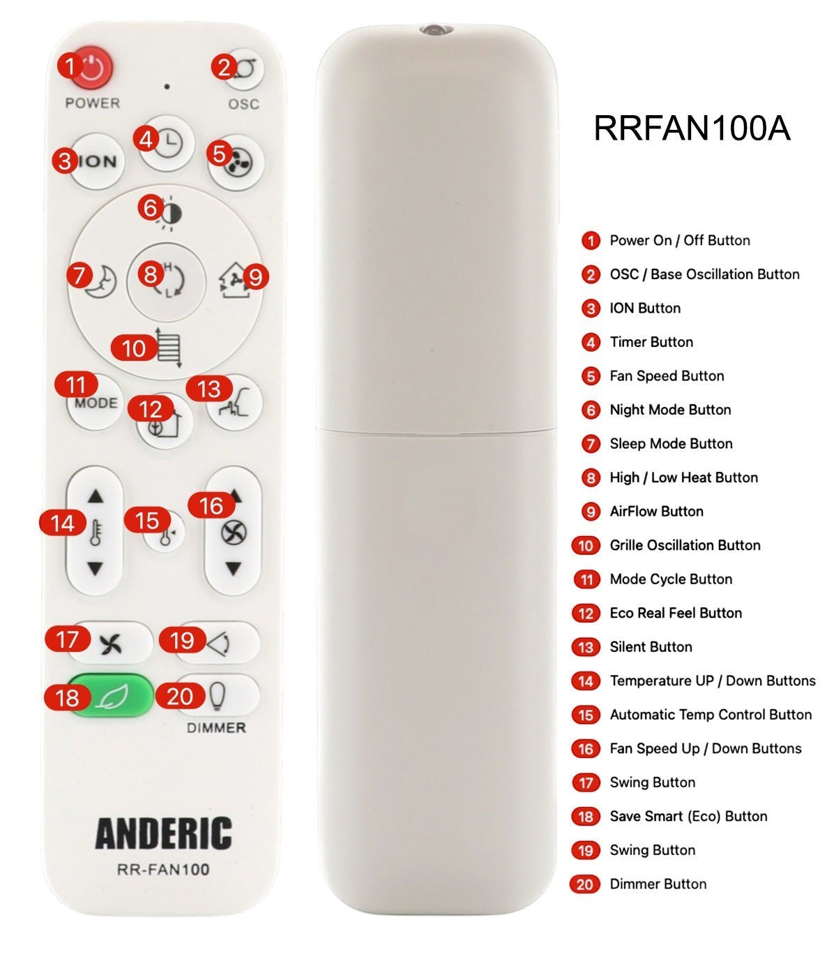 Control remoto para ventilador vertical Lasko 2033667 | IR – 2033667