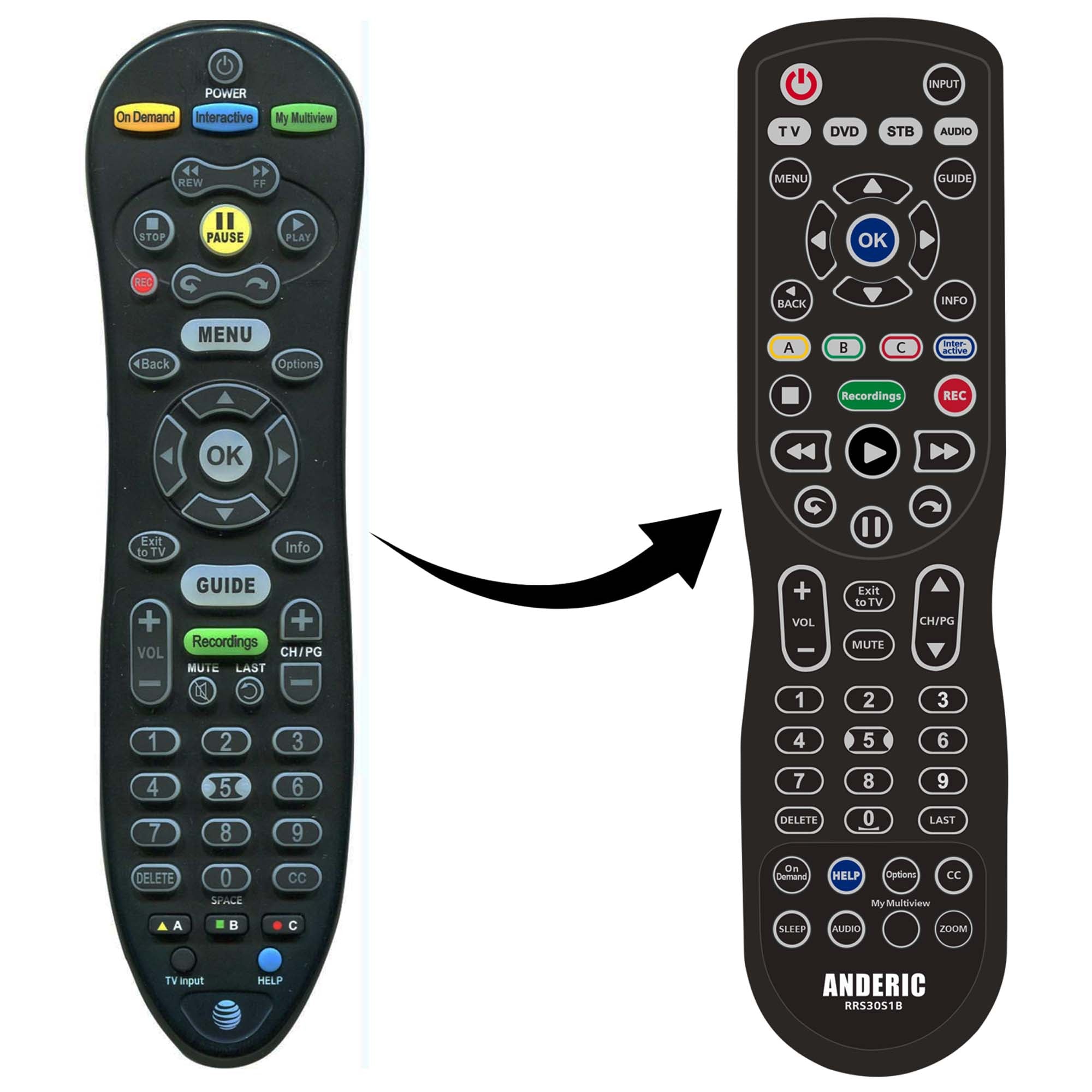 Control remoto Anderic S30-S1B para AT&amp;T U-VERSE - 5601BC0001R - RRS30S1B