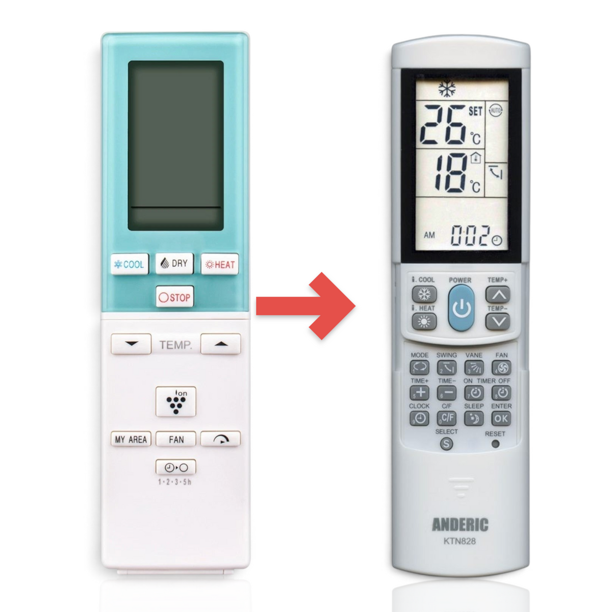 Anderic KTN828 universal remote control for Sharp split-type inverter air conditioners with backlit LCD display