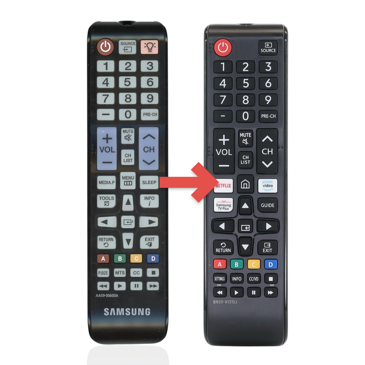 Anderic black infrared remote control for Samsung Smart TVs with number pad and dedicated menu buttons