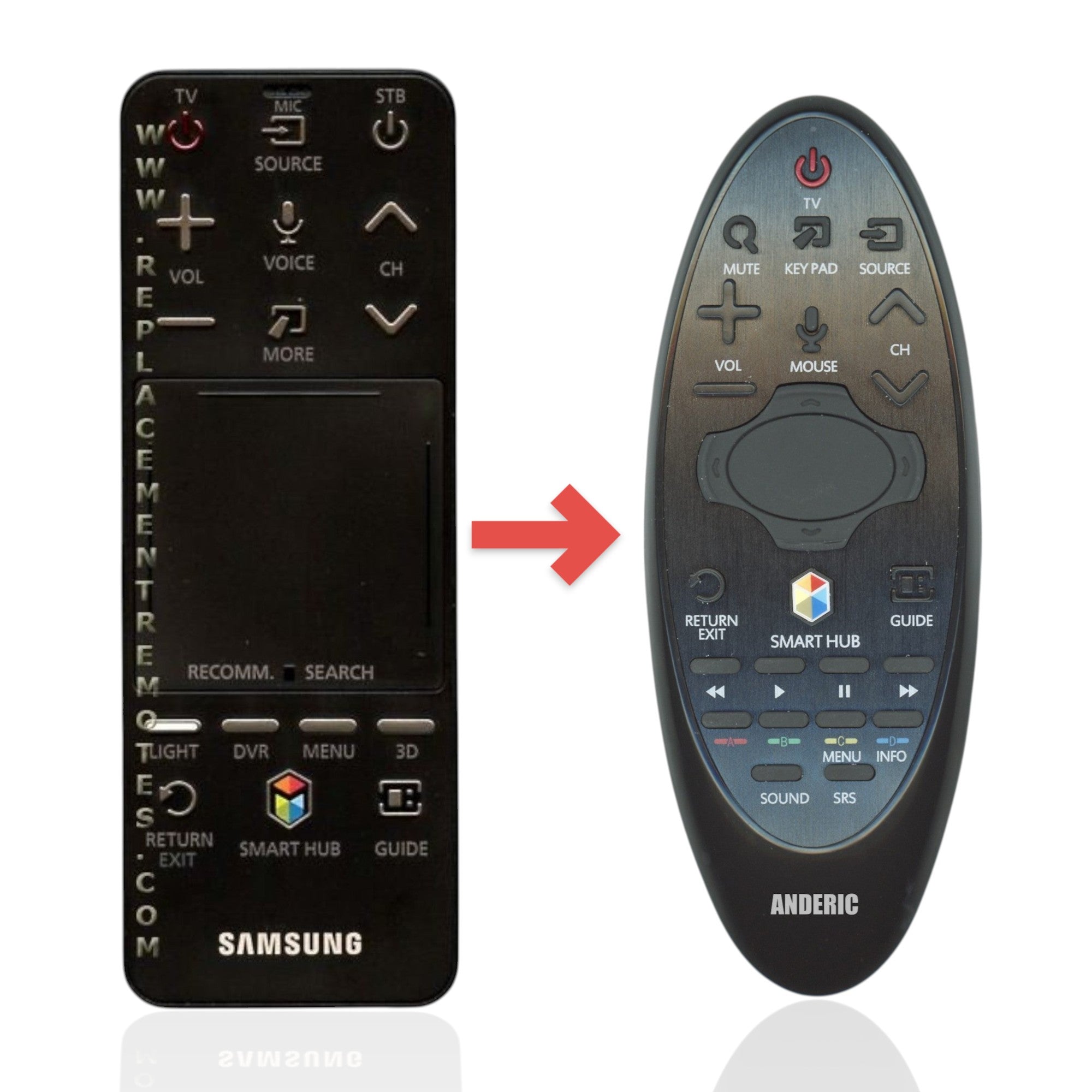 Anderic Substitute for Samsung AA59-00772A TV Remote Control with Cursor - AA5900772A [SR7557, No Voice / Touch Pad]