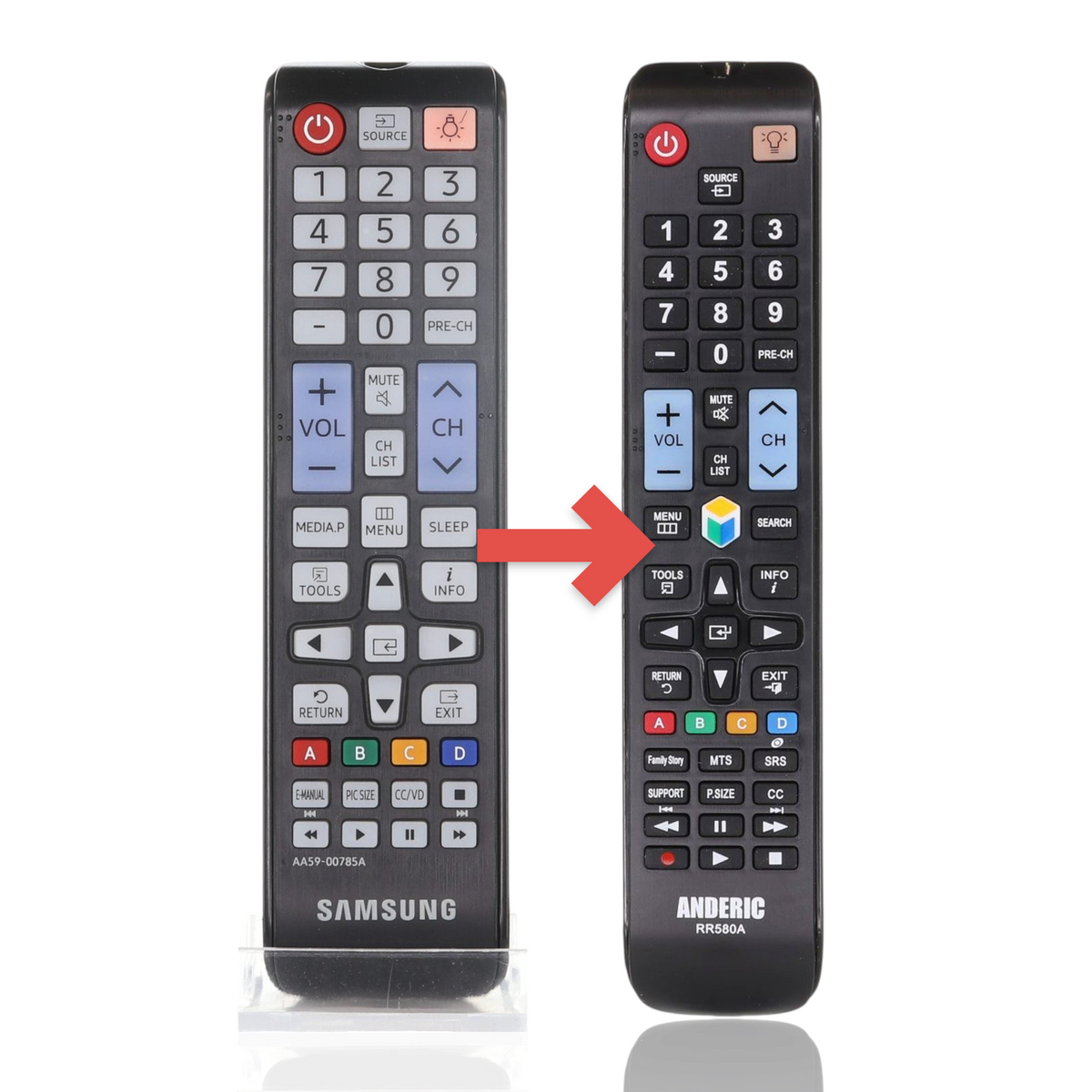 Anderic replacement remote control for 2012 Samsung TVs, black plastic with standard button layout and Samsung logo.