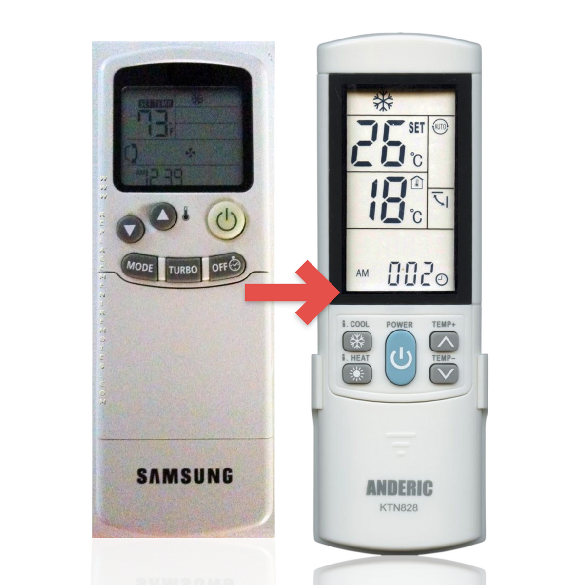 Anderic replacement remote for Samsung air conditioners with backlit LCD display, temperature readout, and clock.