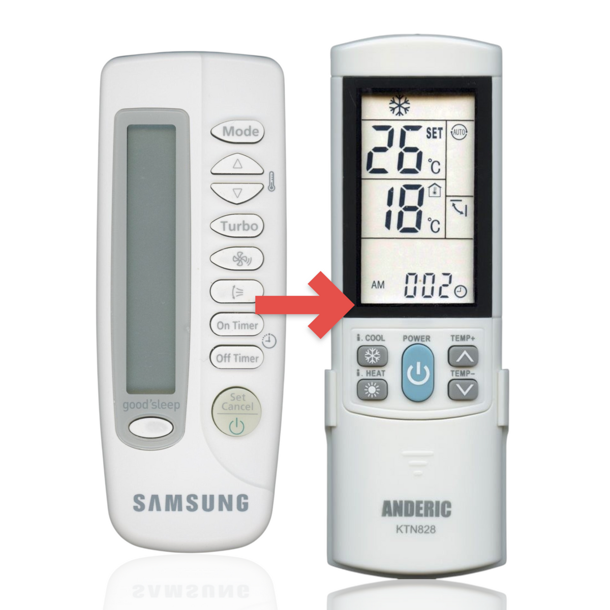 Anderic universal air conditioner remote control for Samsung units with a backlit LCD screen and function buttons.