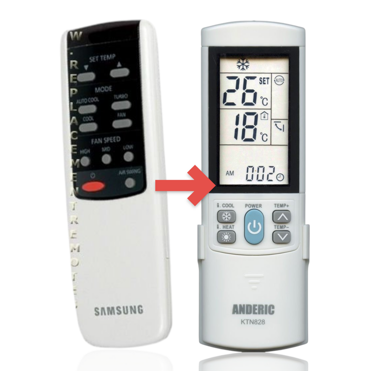 Anderic replacement remote control for Samsung air conditioners featuring a backlit LCD screen and numeric keypad.