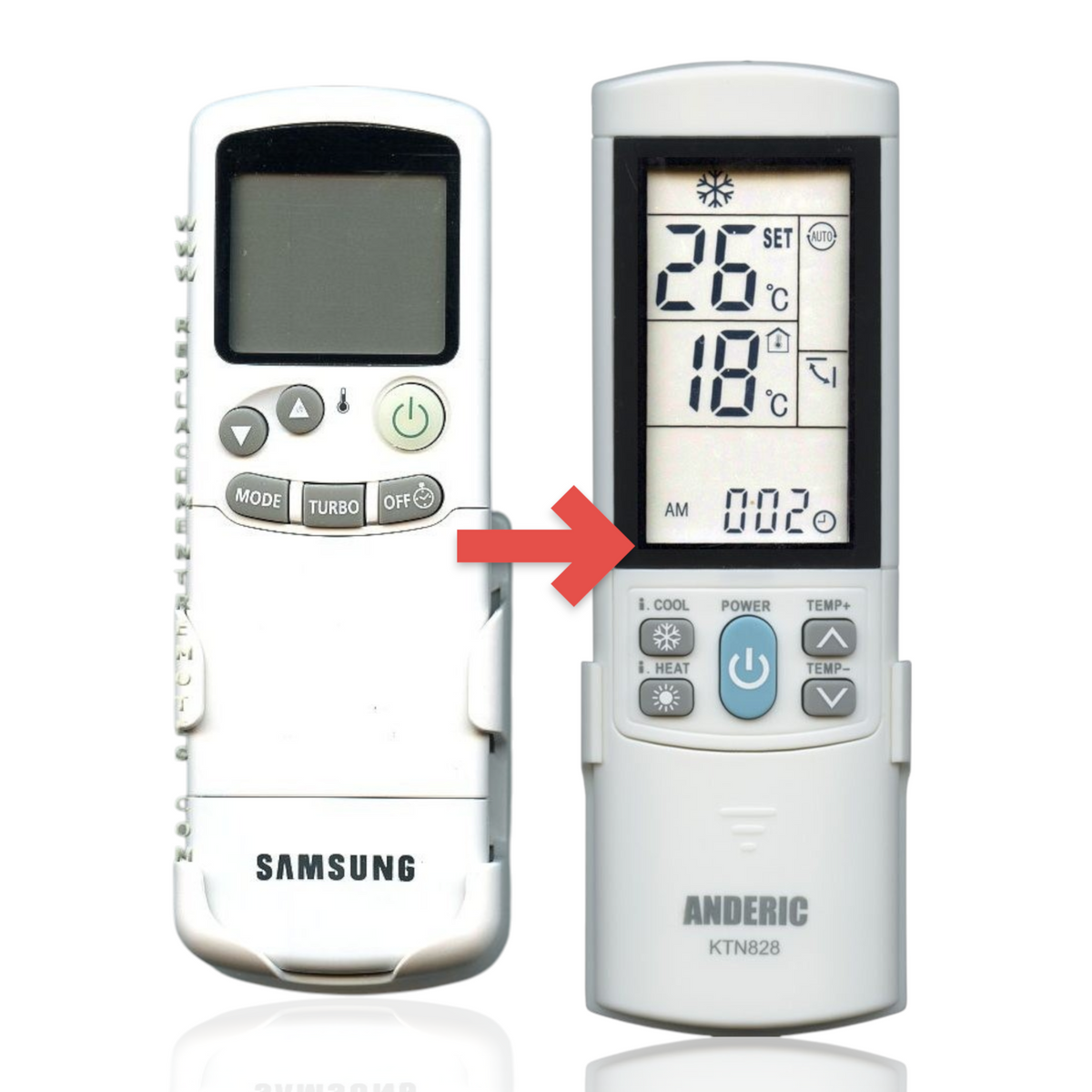 Anderic KTN828 replacement remote control for Samsung air conditioners with backlit LCD display and wall mount