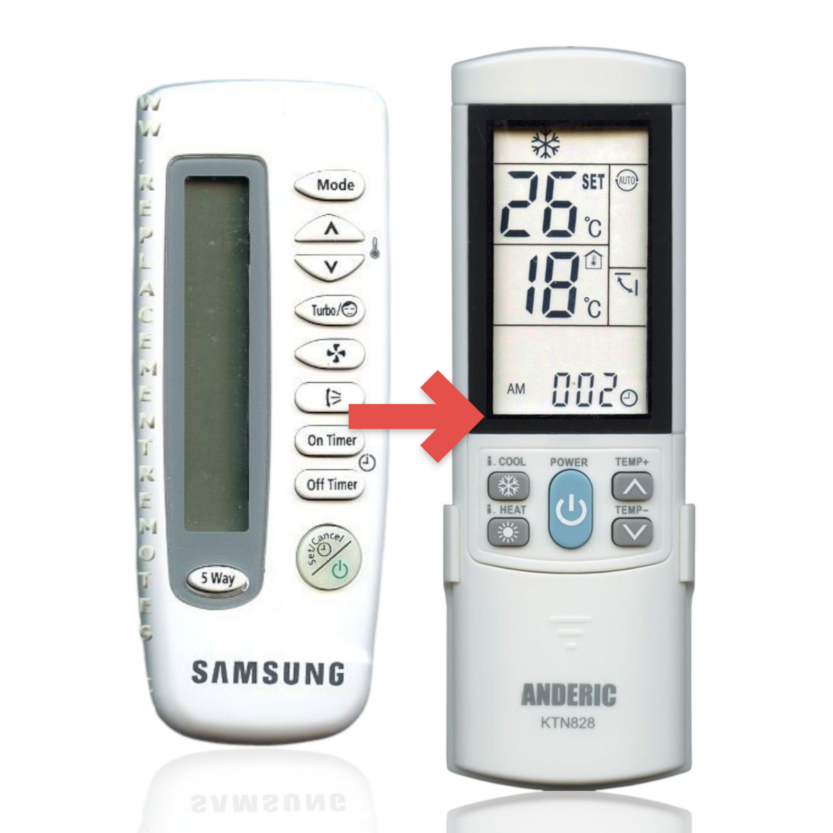 Anderic replacement remote control for Samsung air conditioners featuring a backlit LCD screen and function buttons.