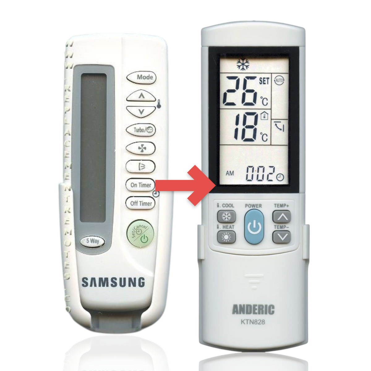 Anderic white universal air conditioner remote control replacement for Samsung ARH447 with backlit LCD display