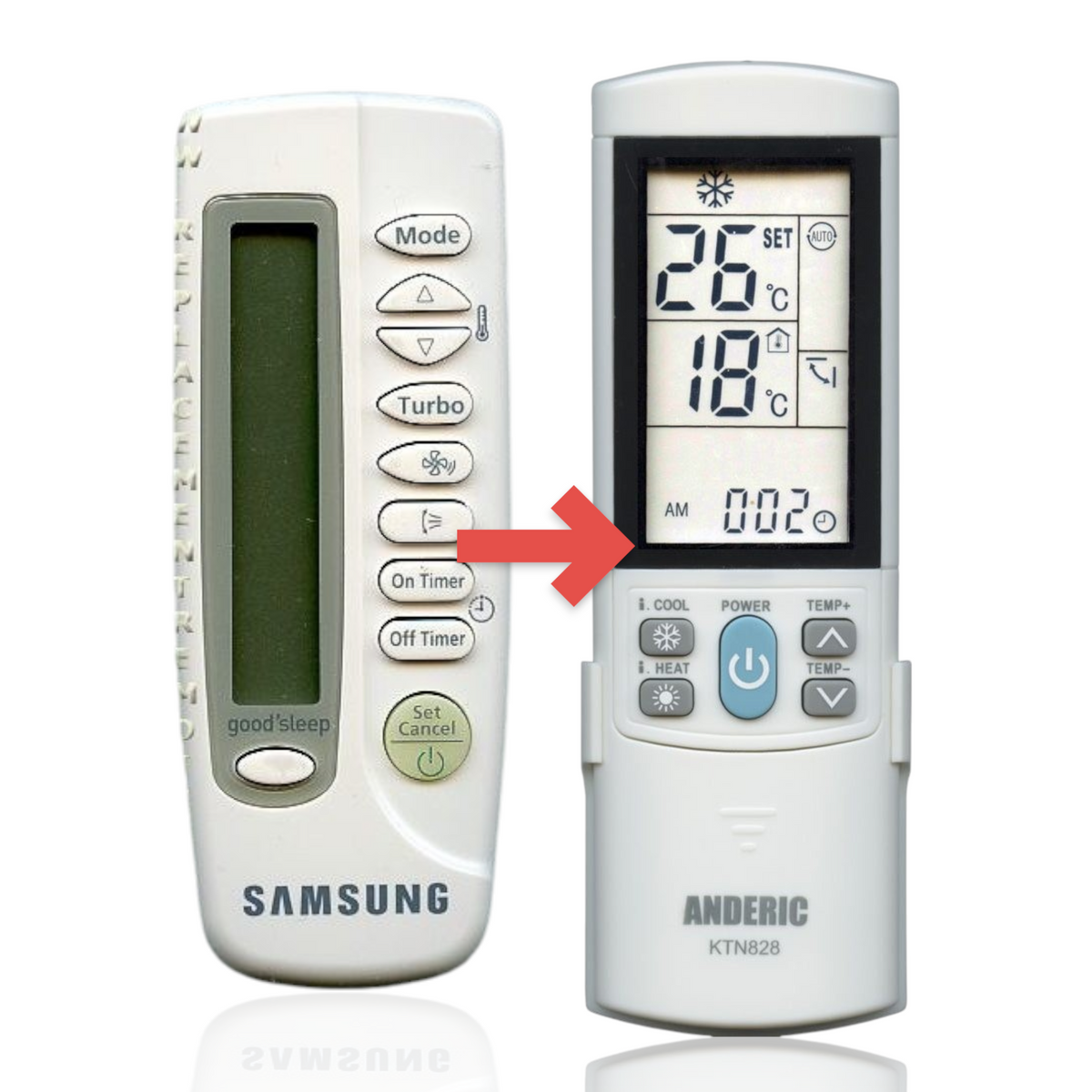 Anderic white replacement remote control for Samsung ARH470 air conditioner with LCD display and function buttons