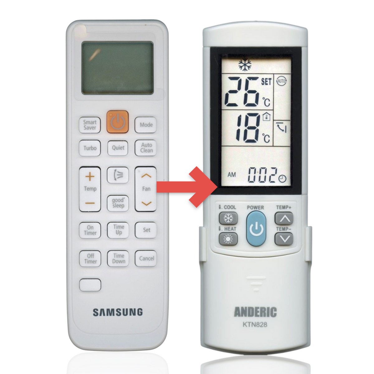 Anderic white universal air conditioner remote control for Samsung units with backlit LCD display and function buttons