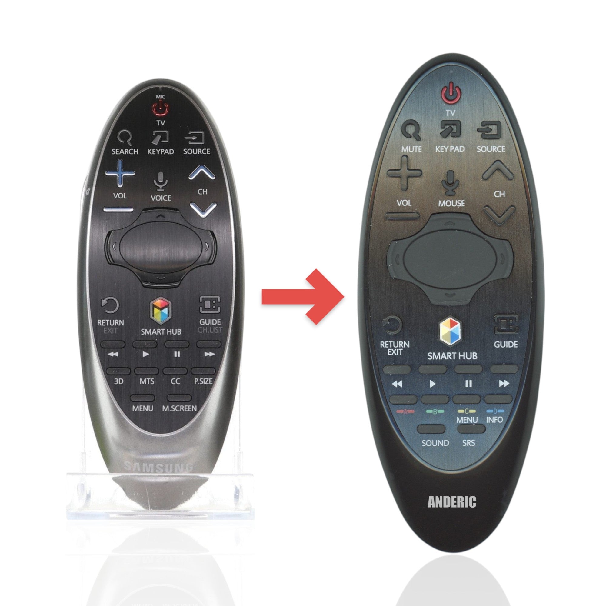 Anderic Substitute for Samsung BN59-01181A Smart TV Remote Control with Cursor - BN5901181A [SR7557, No Voice]