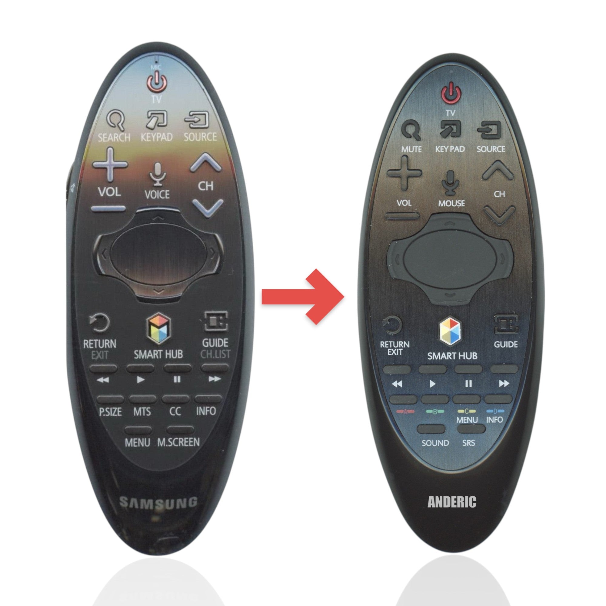 Anderic Substitute for Samsung BN59-01185F Smart TV Remote Control with Cursor - BN5901185F [SR7557, No Voice]