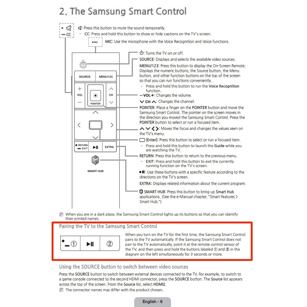 Control remoto para TV Samsung BN5901220A SMART RF Wand - BN59-01220A