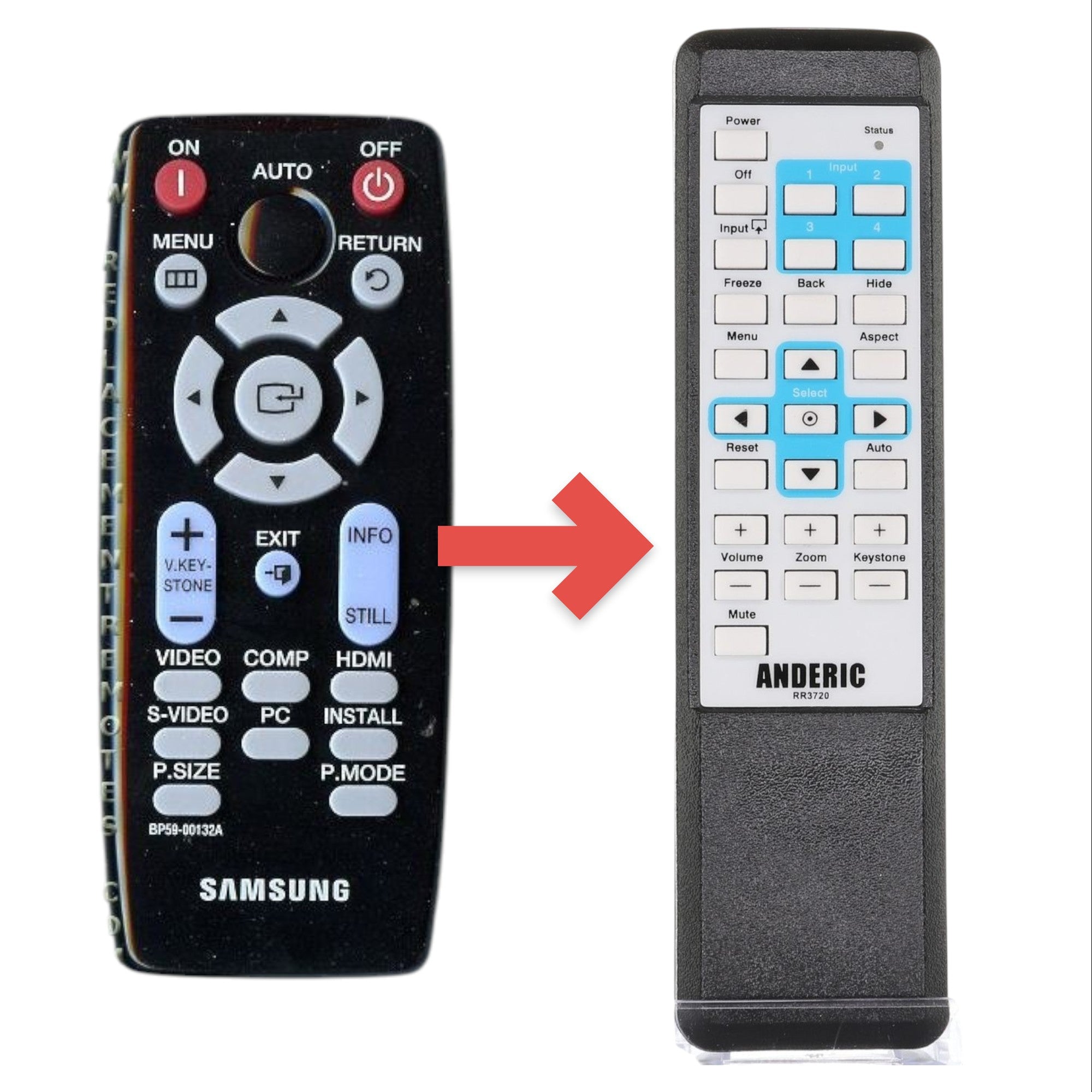 Télécommande de remplacement pour projecteur Samsung BP59-00132A - BP5900132A [RR3720]