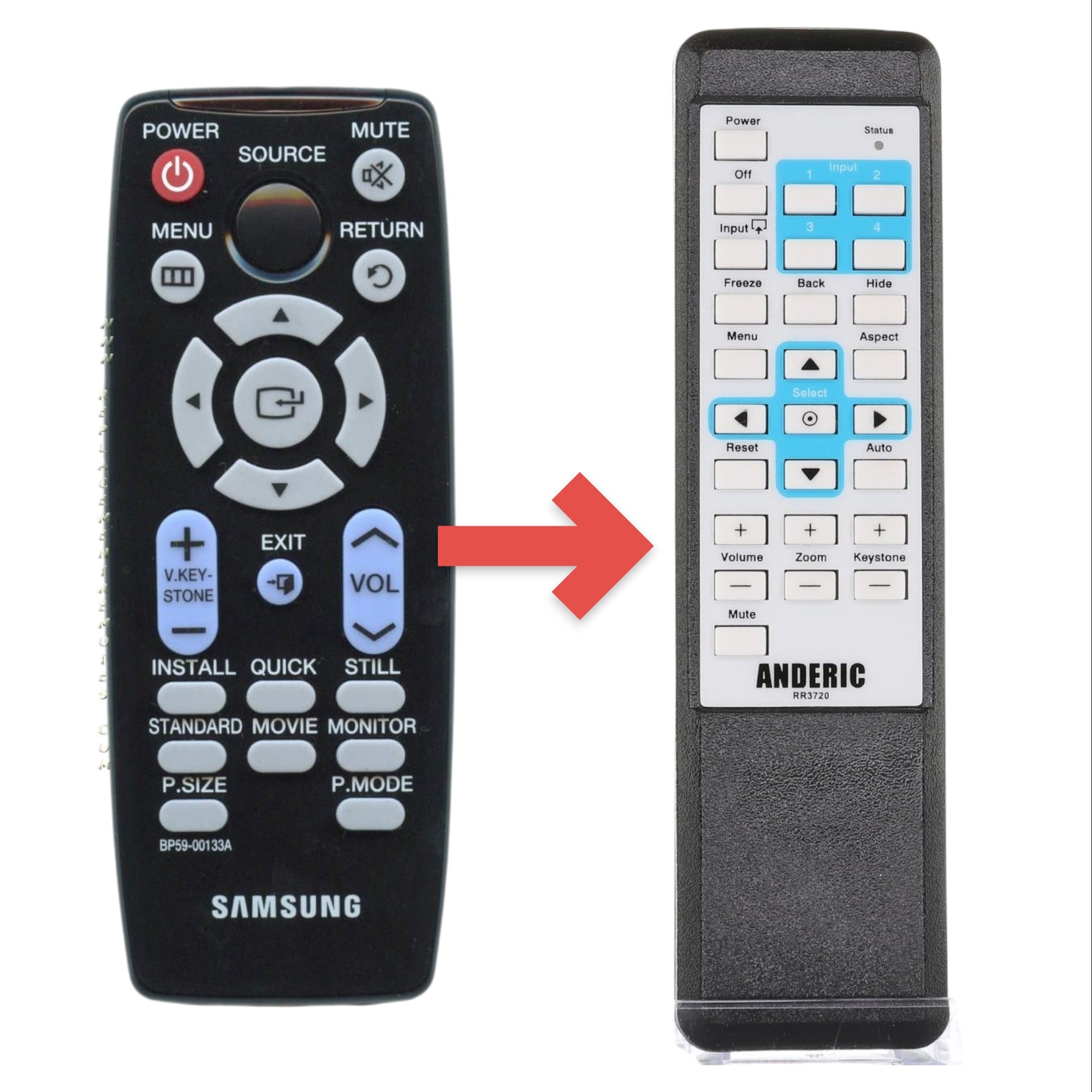 Télécommande de remplacement pour projecteur Samsung BP59-00133A - BP5900133A [RR3720]