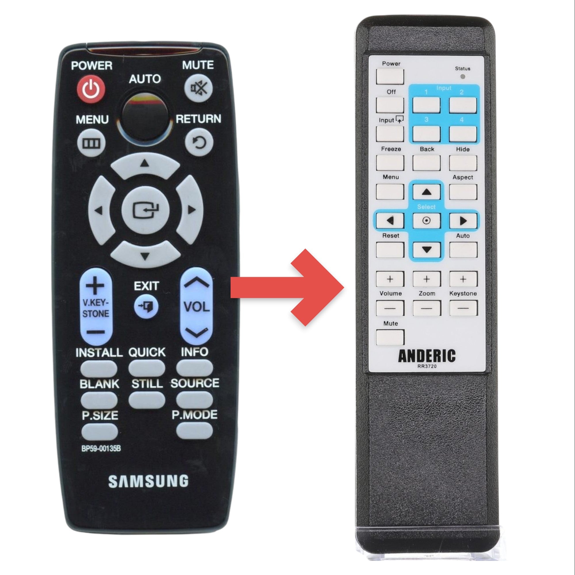 Télécommande de remplacement pour projecteur Samsung BP59-00135B - BP5900135B [RR3720]