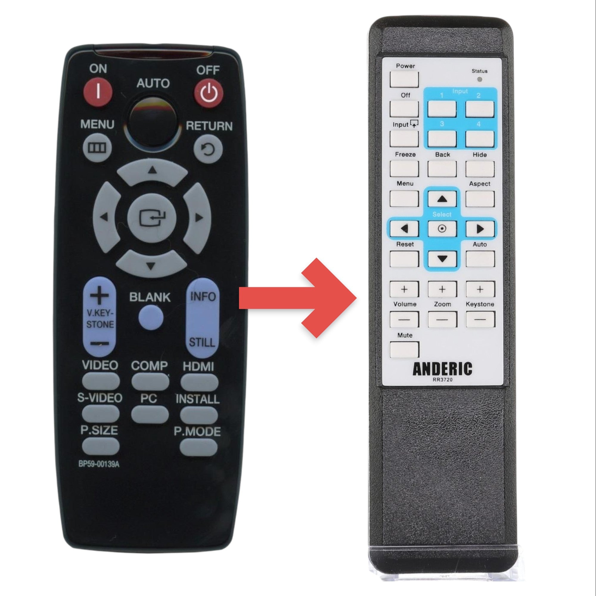 Télécommande de remplacement pour projecteur Samsung BP59-00139A - BP5900139A [RR3720]