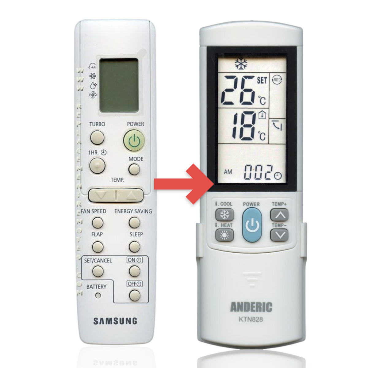 Anderic replacement remote control for Samsung air conditioners with backlit LCD screen and numeric programming