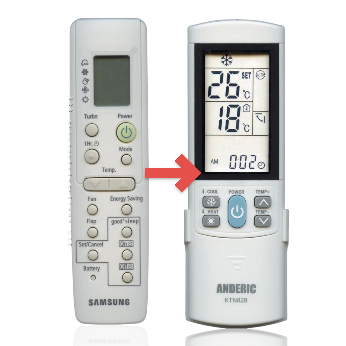Anderic replacement remote control for Samsung air conditioners with backlit LCD screen and multi-function buttons.