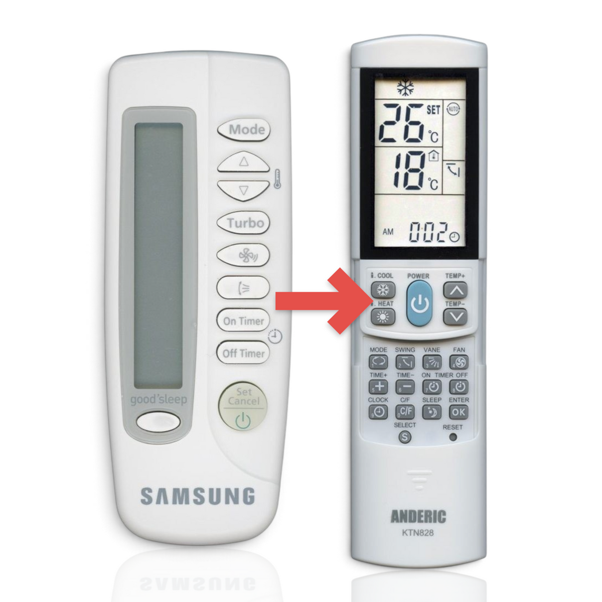 Anderic white replacement remote control for Samsung air conditioners with LCD display and function buttons