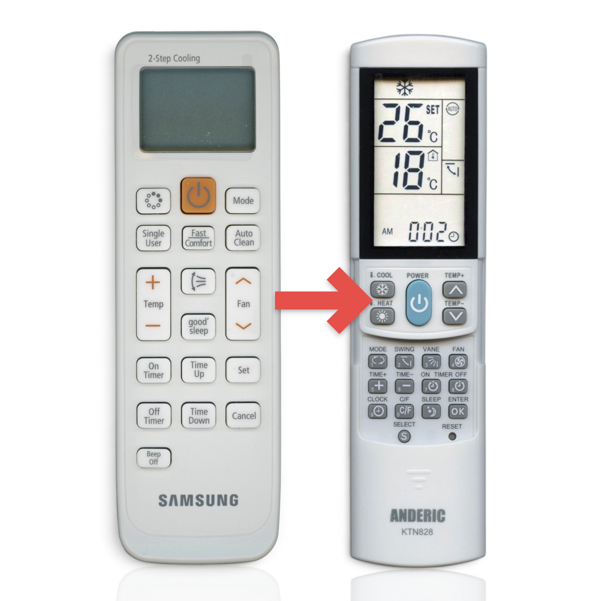 Anderic white replacement remote control for Samsung air conditioners with digital display and function buttons