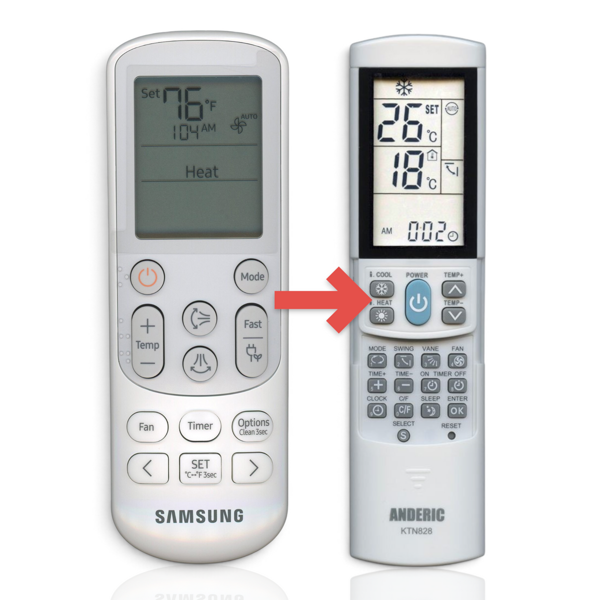 Anderic replacement remote control for Samsung mini split air conditioners with backlit LCD and temperature display.