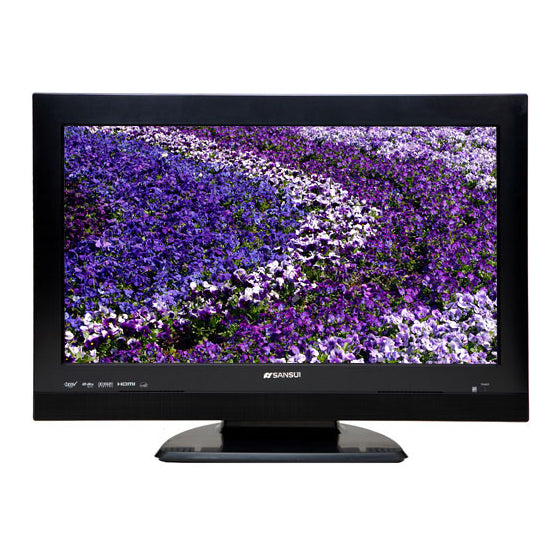 Anderic 076R0LJ030 TV/DVD Combo Remote Control for Sansui | No Programming | Works 076R0HE04A, 076R0LJ041 - RMD12052