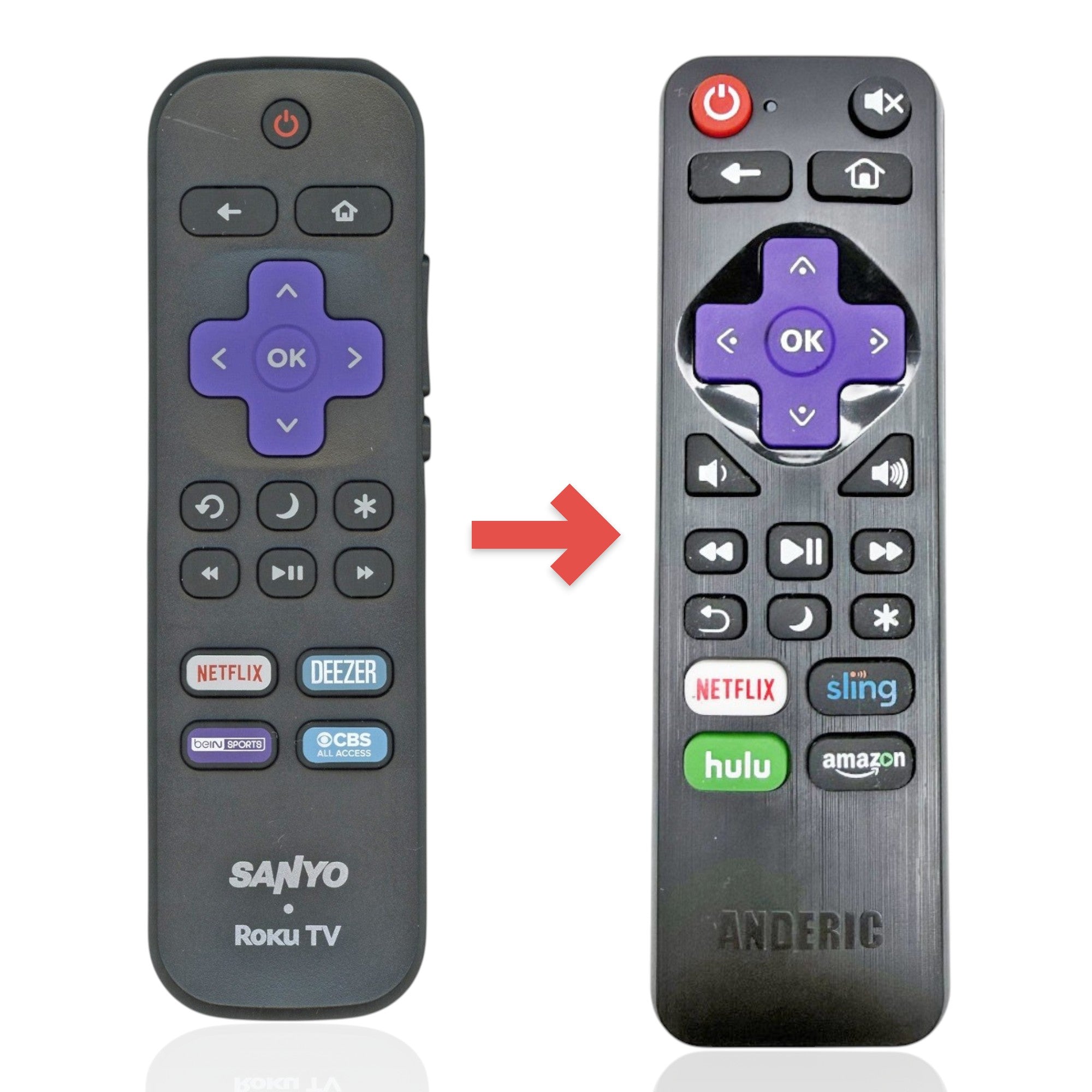 Sustituto del mando a distancia para televisores ROKU Sanyo 06518W21SA01XS [RRLF16]