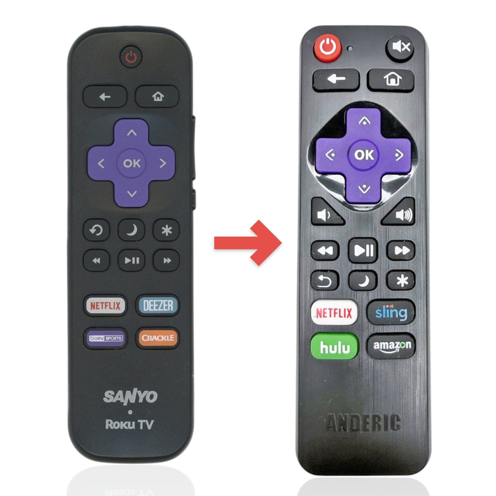 Sustituto para Sanyo 101018E0029 Control remoto para TV Roku [RRLF16]