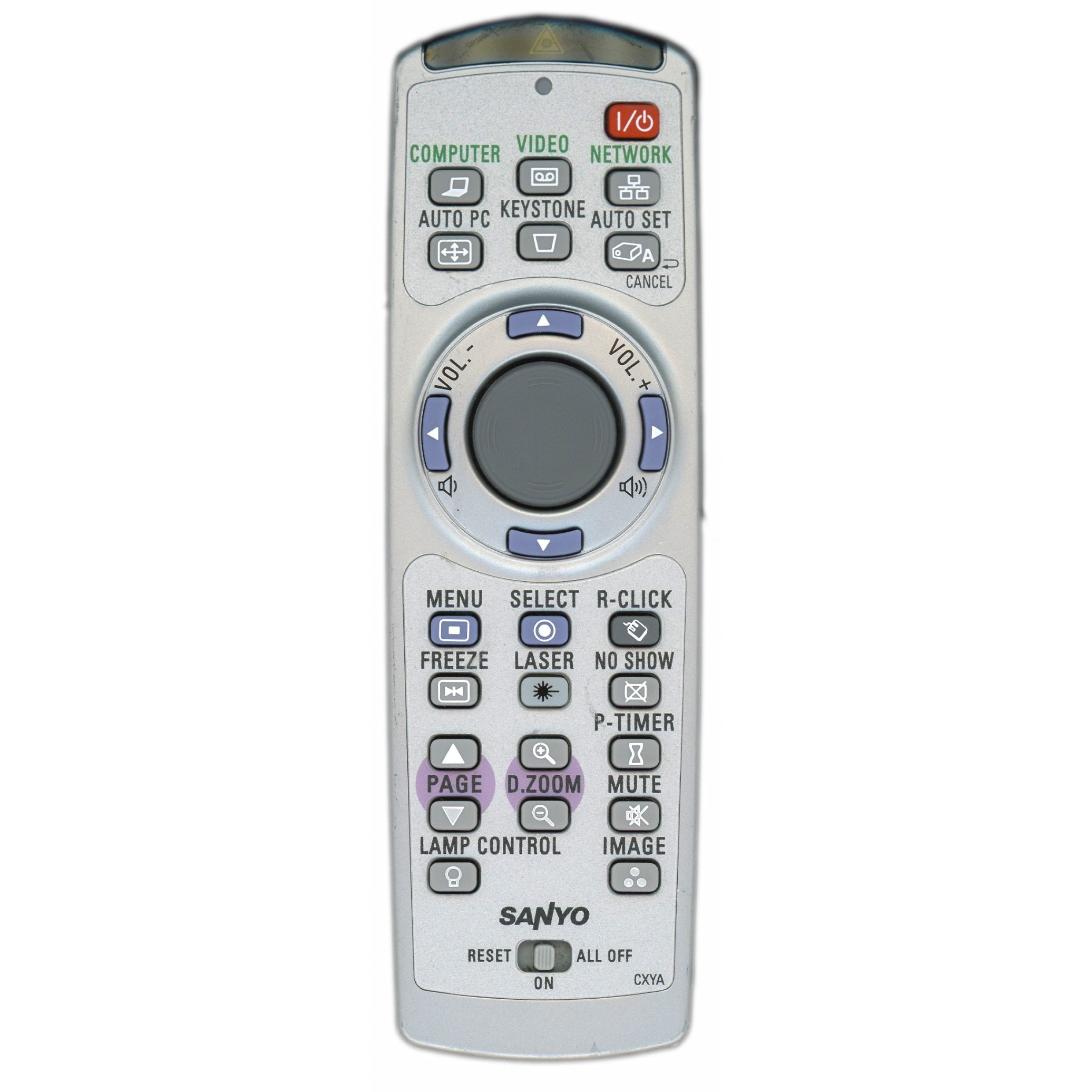 Télécommande pour projecteur Sanyo CXYA
