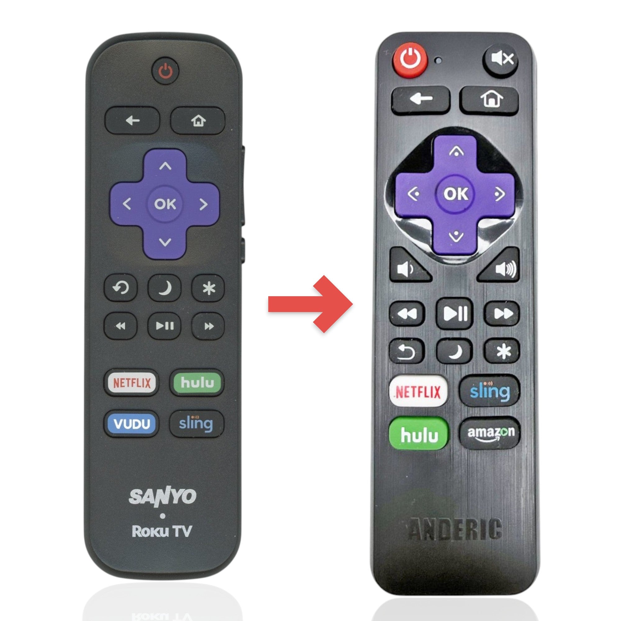 Sustituto del control remoto de TV Roku Sanyo URMT21CND006 [RRLF16]