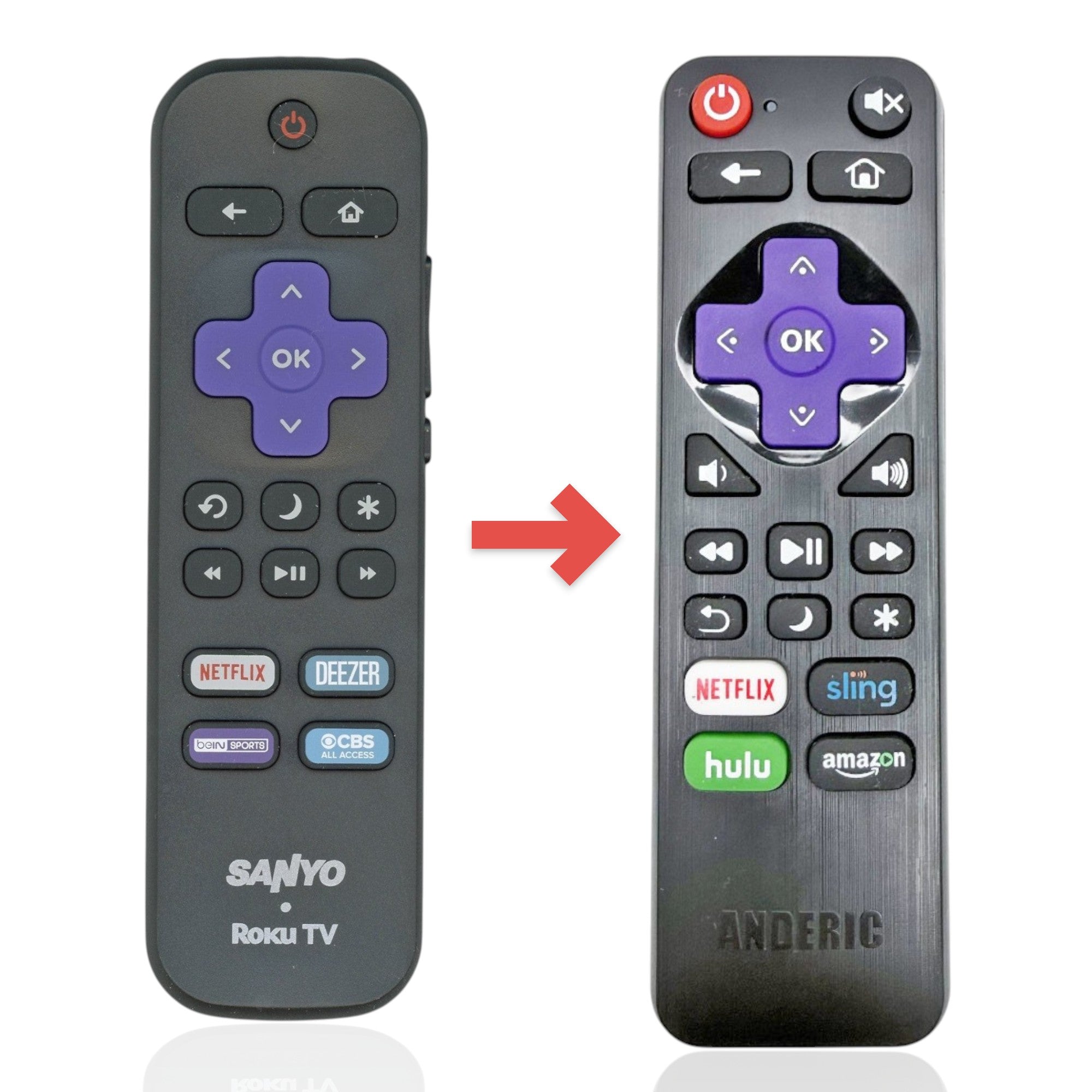 Control remoto de repuesto para Sanyo URMT21CND008 ROKU TV [RRLF16]