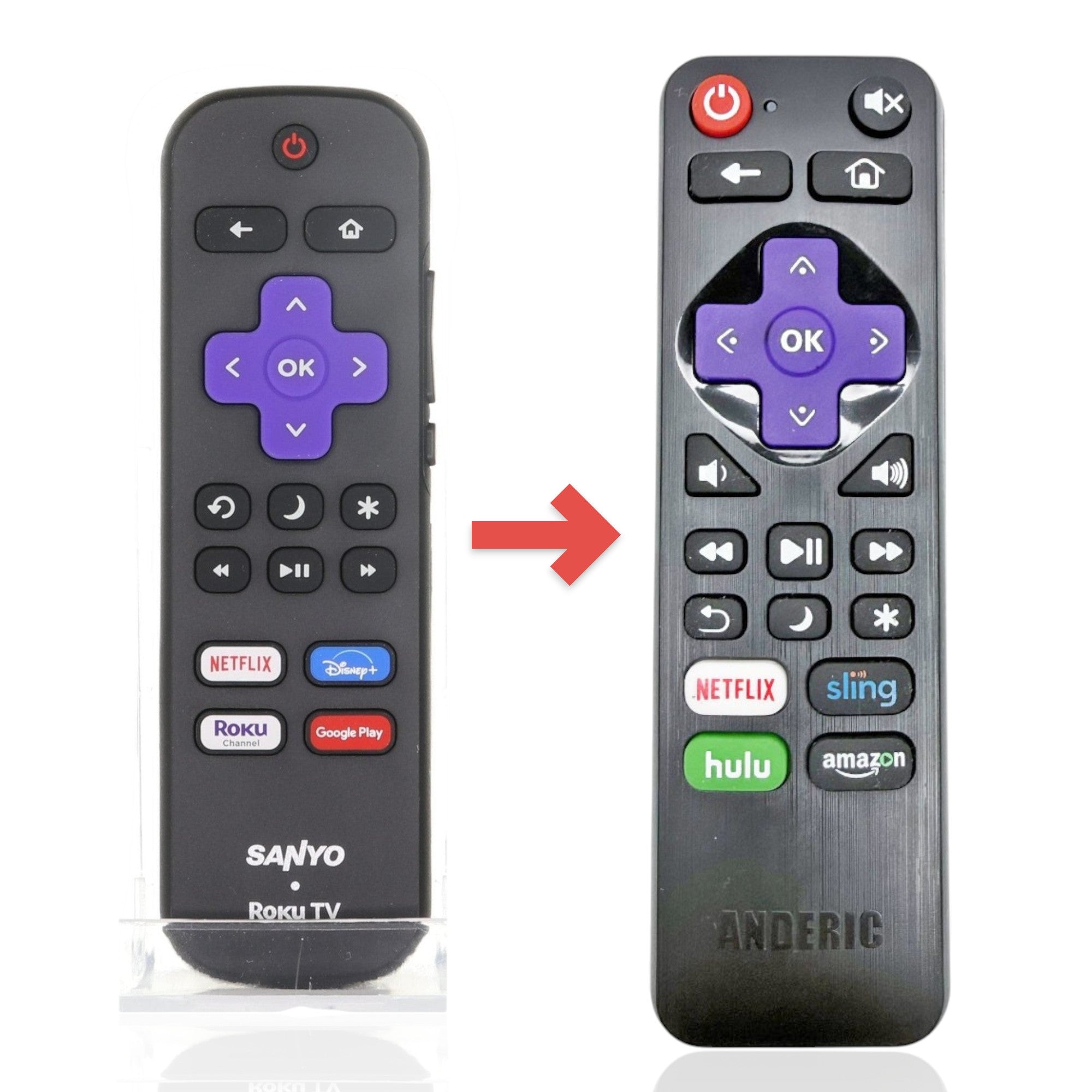 Sustituto para el control remoto de TV Roku Sanyo URMT21CND021 [RRLF16]