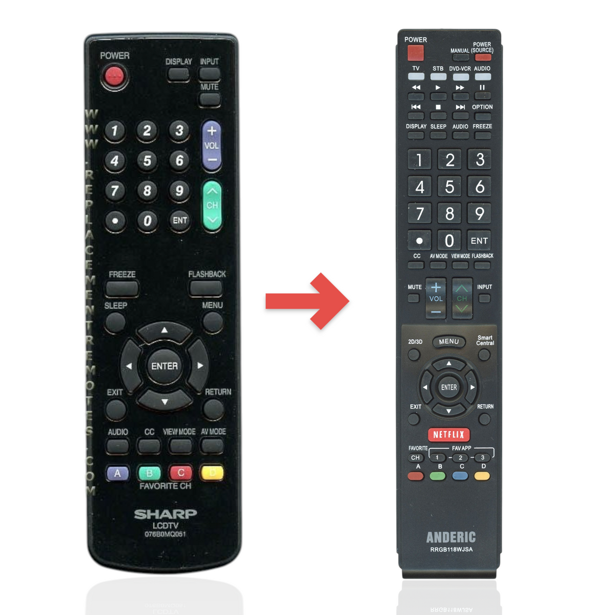Anderic black replacement remote control for Sharp TV models with standard buttons and navigation controls.