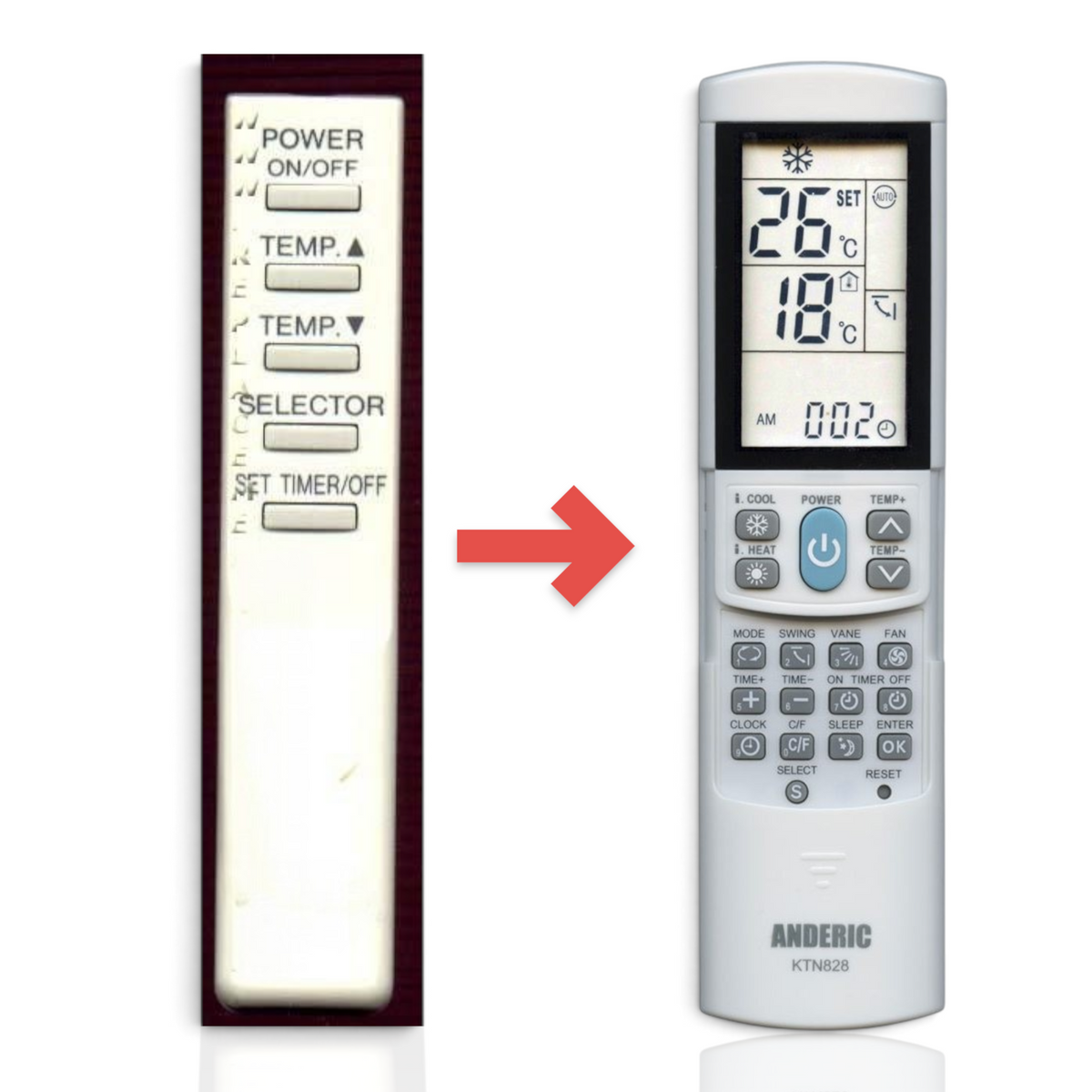 Anderic KTN828 white remote control replacement for Sharp air conditioner units with clearly labeled function buttons
