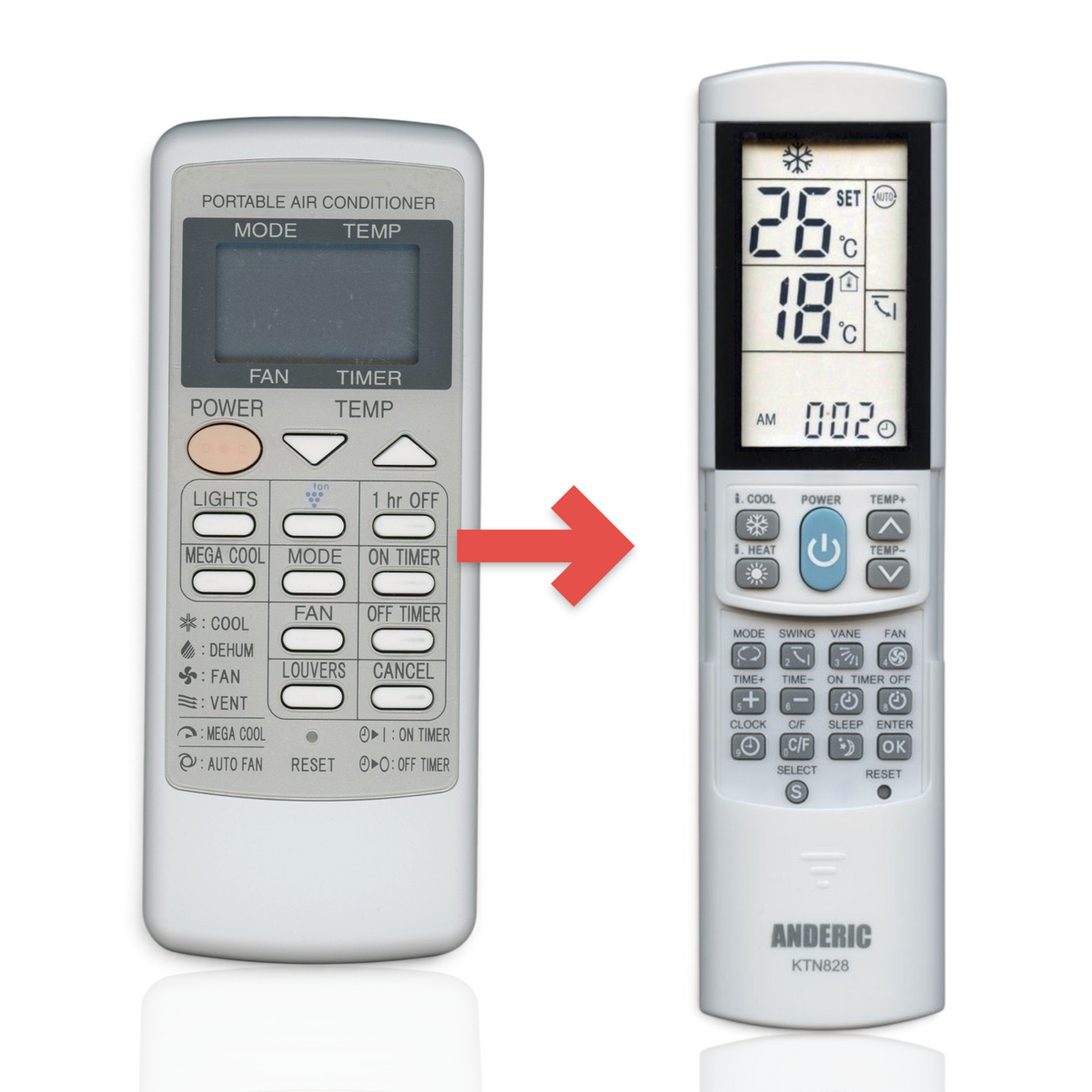 Anderic KTN828 universal air conditioner remote control with backlit LCD screen and multi-function buttons